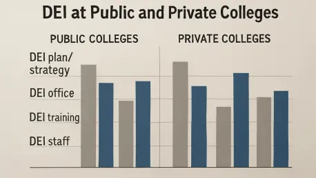 Iowa Lawmakers Target DEI at Public and Private Colleges
