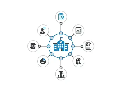 Trend Analysis: Proactive MTSS Frameworks